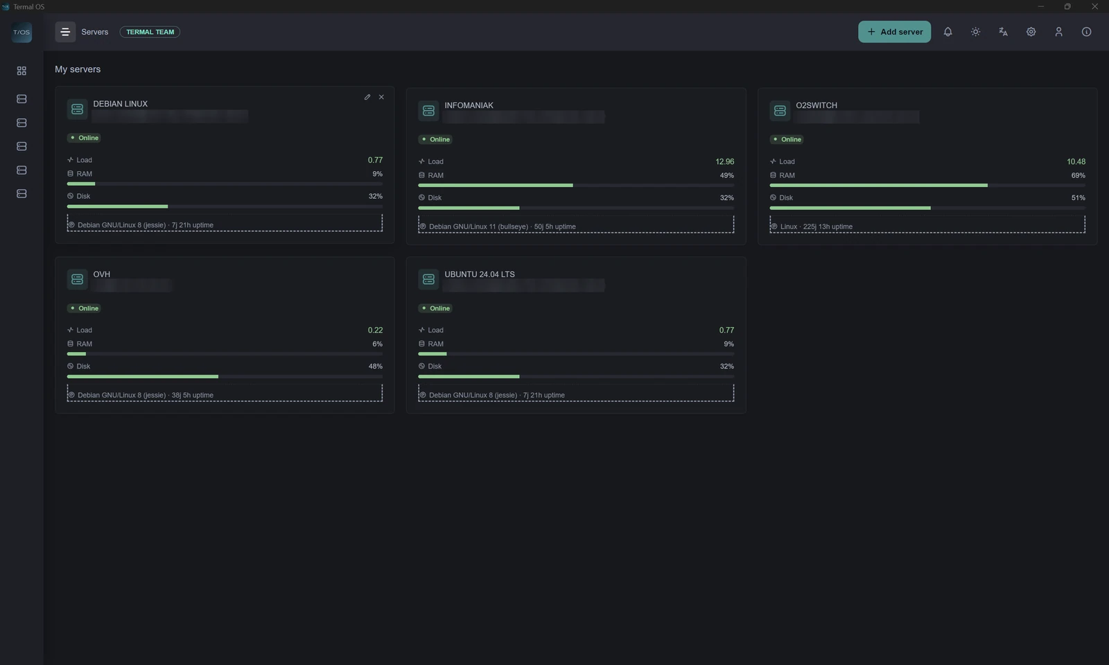 Dashboard von Termal OS mit Live-Diagrammen zu CPU, Arbeitsspeicher, Festplatte und Netzwerk eines über SSH überwachten Linux-Servers (3 of 4)